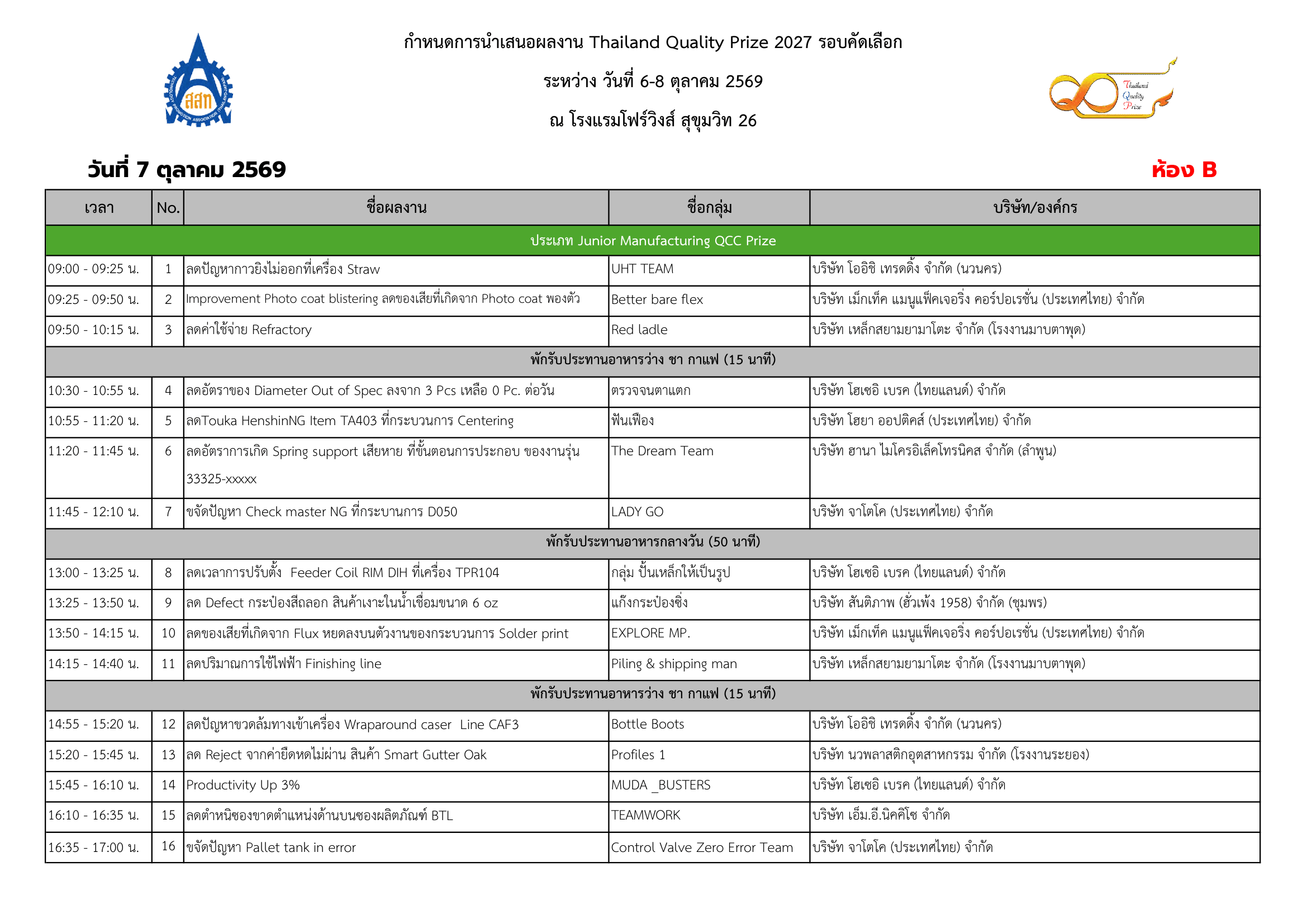 QualifyRound-Qcc-2027